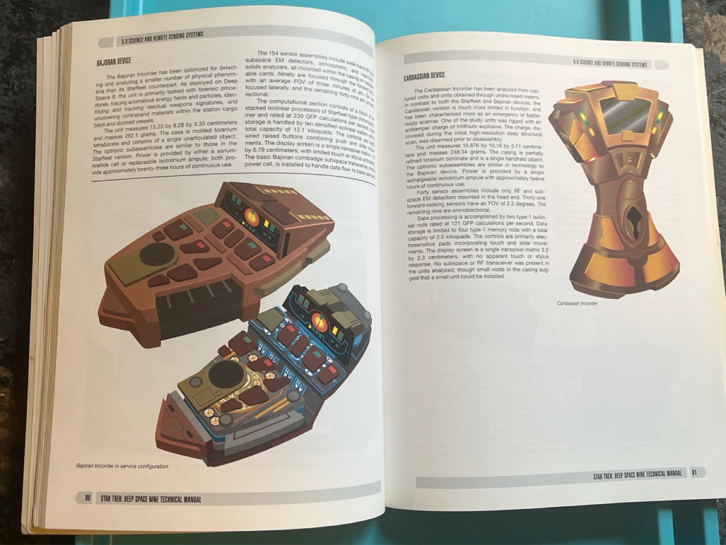 Star Trek: Deep Space Nine Technical Manual - photo 4