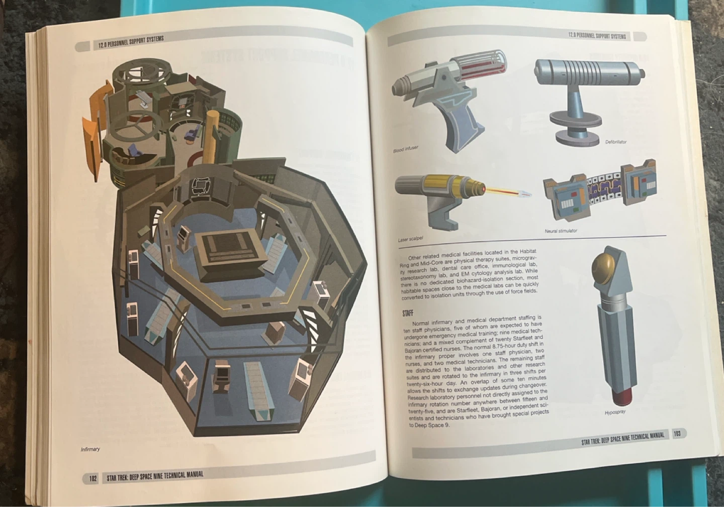 Star Trek: Deep Space Nine Technical Manual - photo 5