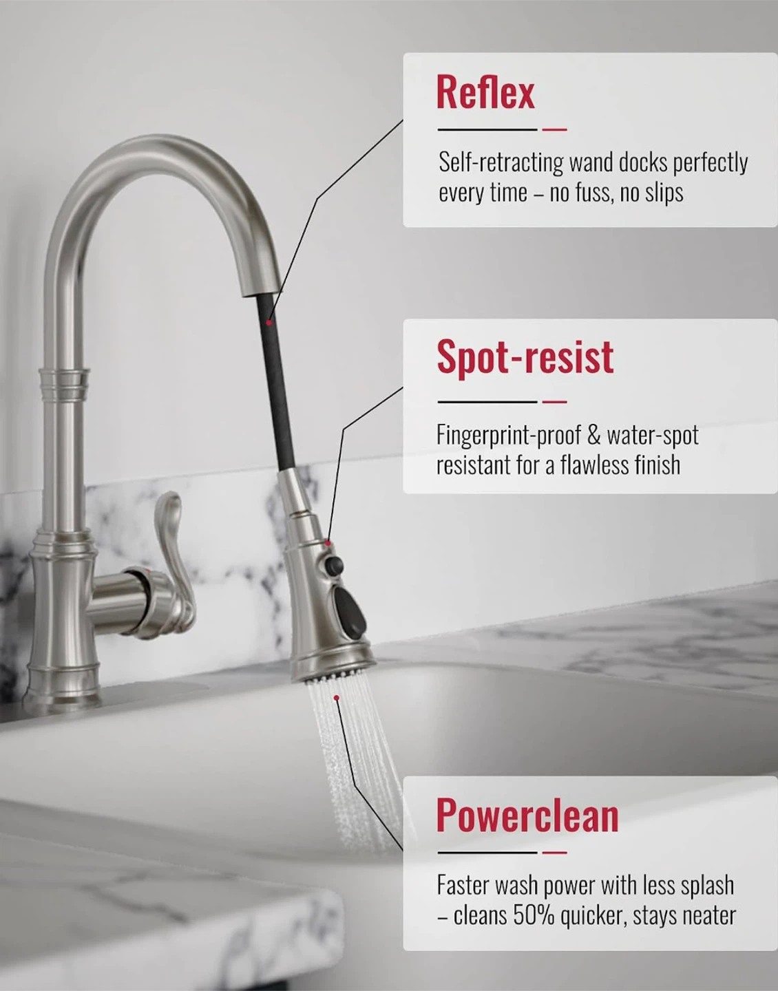 Kitchen Faucet with Pull Down Sprayer Brushed Nicke - photo 4