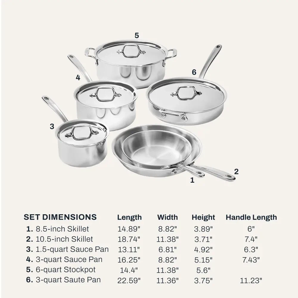 Brand New All-Clad D3 Stainless 10-Piece Cookware Set - photo 2