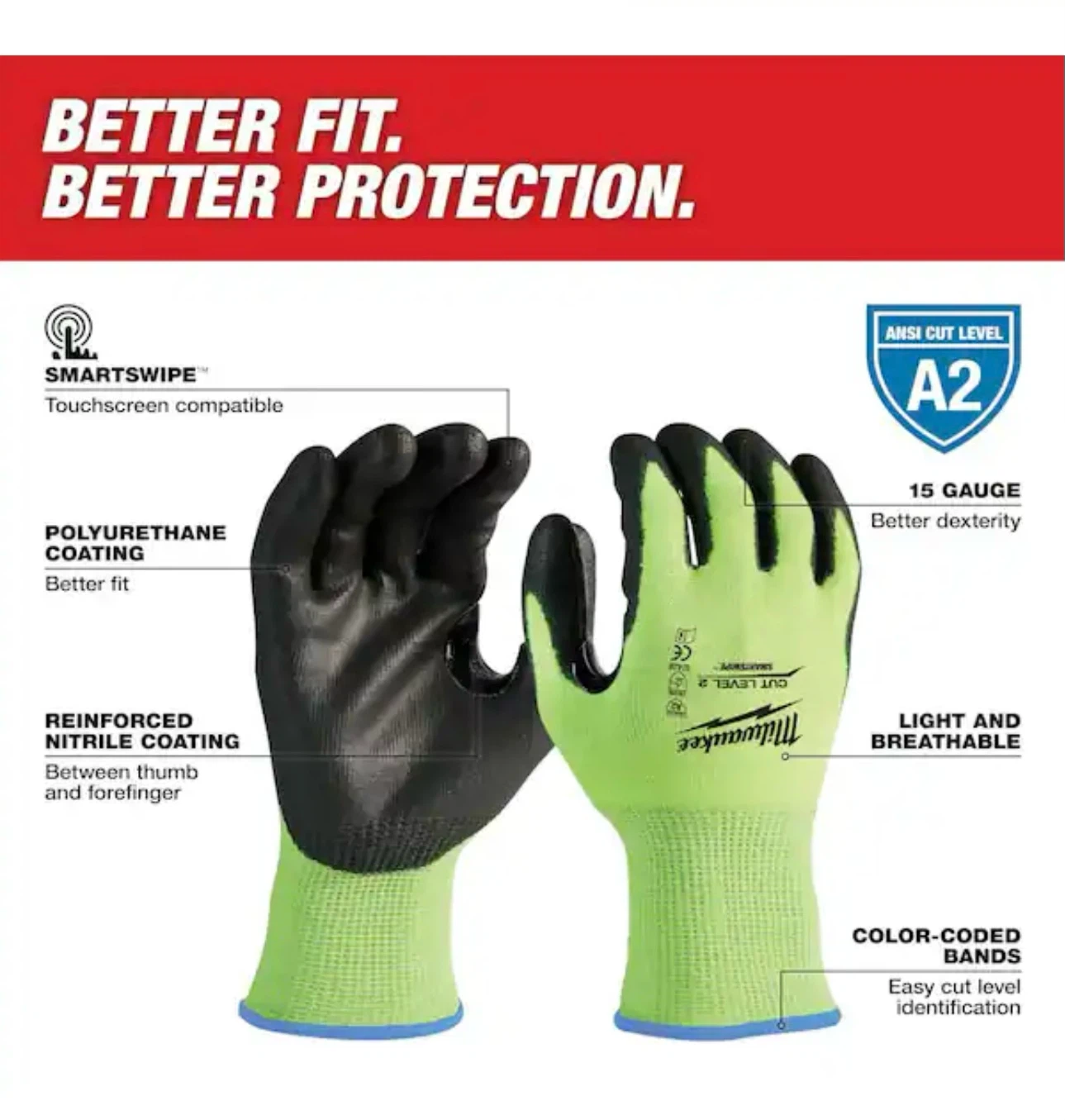 Milwaukee High Visibility Cut Resistant Gloves (3 Pairs) X 2 - photo 3