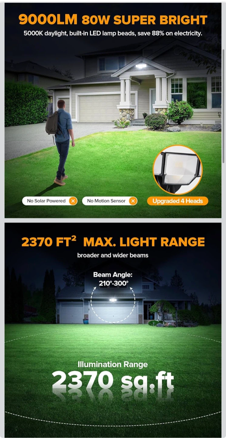 NEW - LUTEC 80W LED Outdoor Flood Light - photo 4