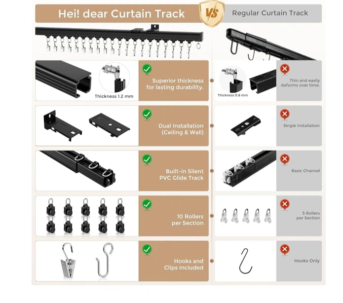 9 FT Curtain Track System - photo 2