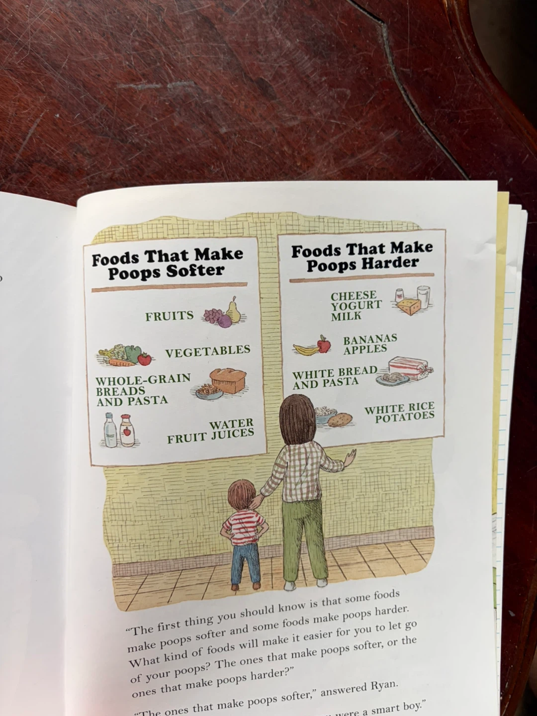 It Hurts When I Poop! Children's Book - photo 3