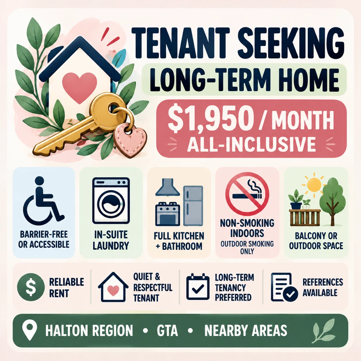 Tenant Seeking Apartment