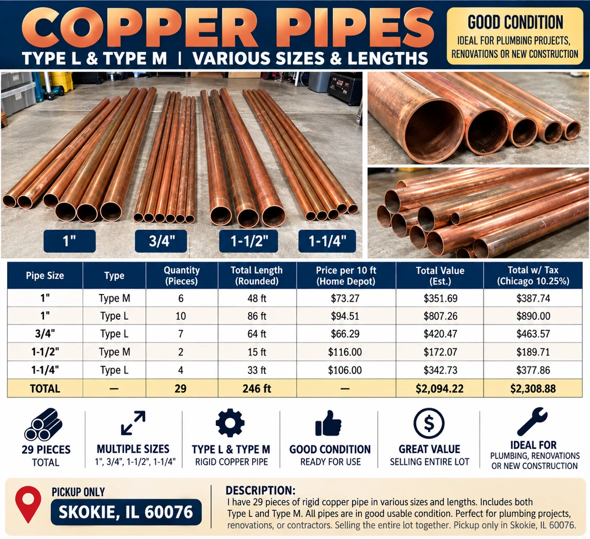 29 Pieces of Rigid Copper Pipe Lot – Type L & M - photo 2