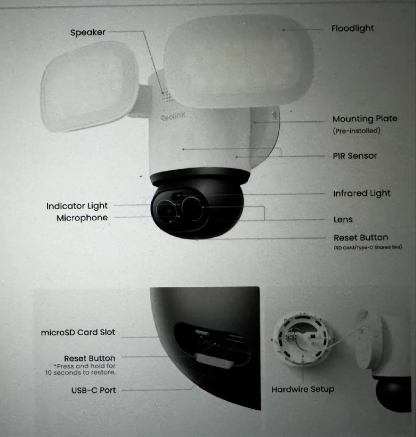 Reolink TrackFkex Floodlight Camera - photo 2