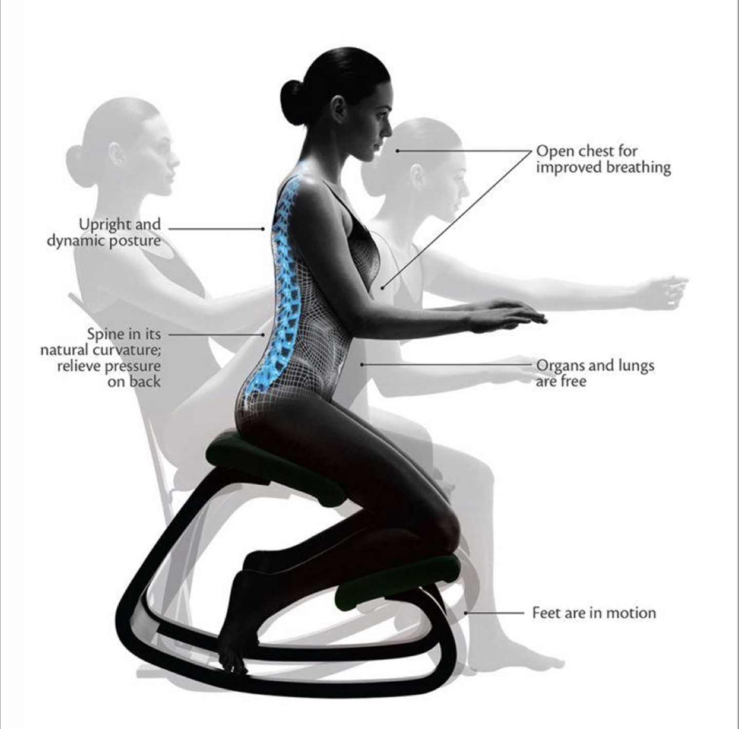 Ergonomic Kneeling Chair