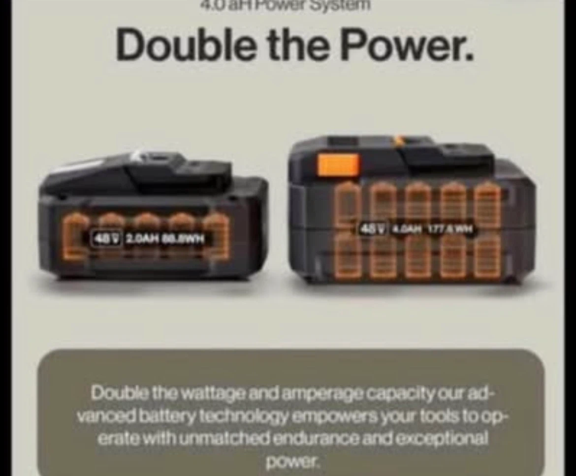 SuperHandy 48V 4.0Ah Lithium Battery - photo 3