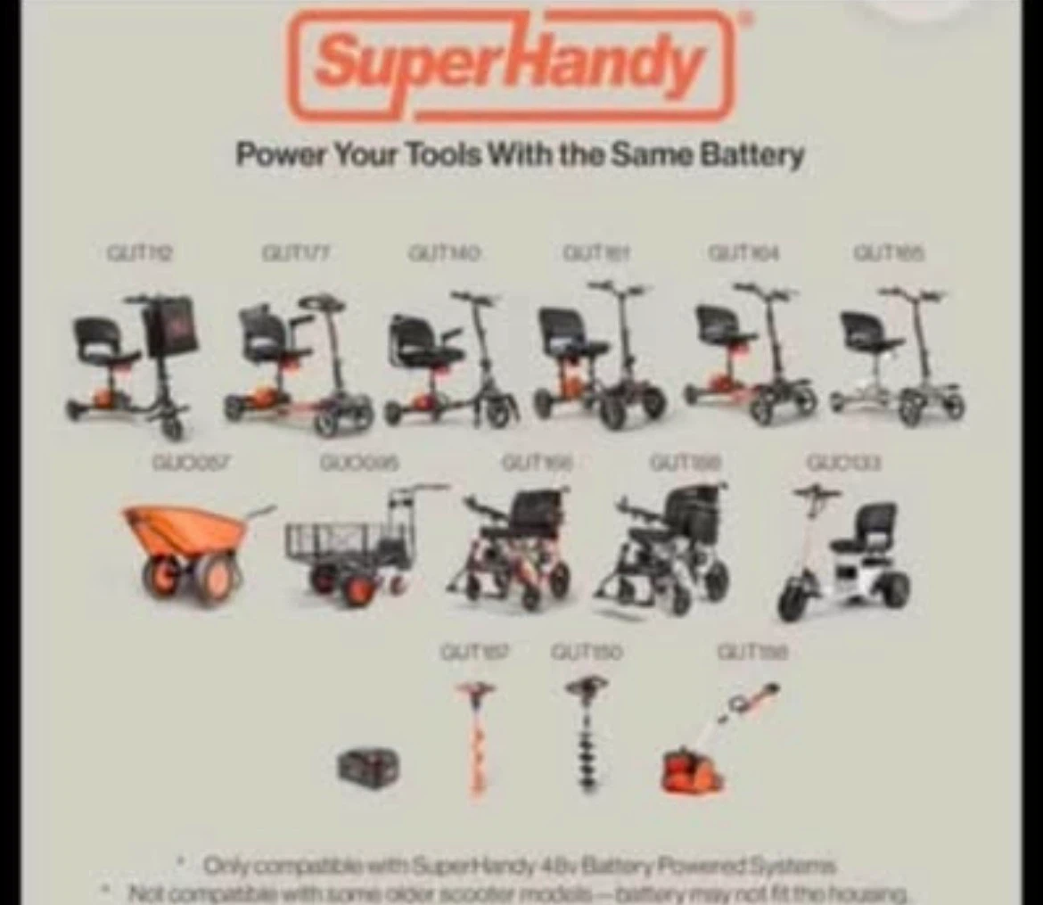 SuperHandy 48V 4.0Ah Lithium Battery - photo 5