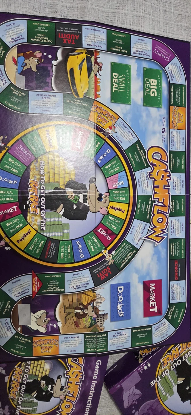 Rich Dad Cashflow Board Game - photo 2