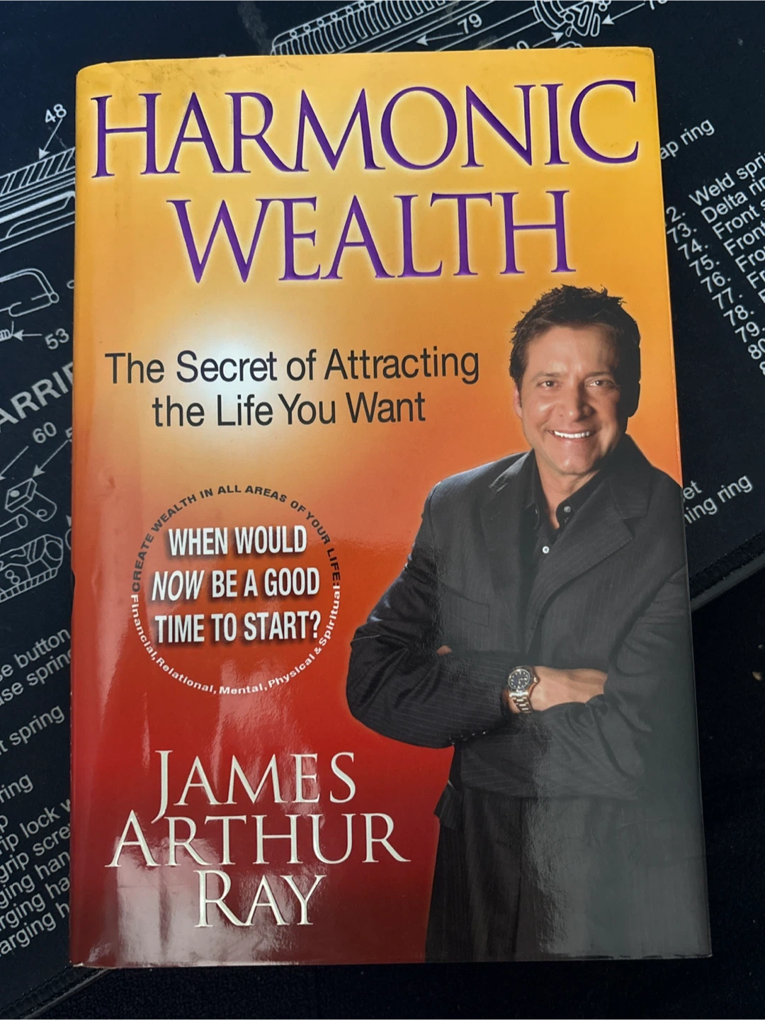 Harmonic Wealth by James Arthur Ray