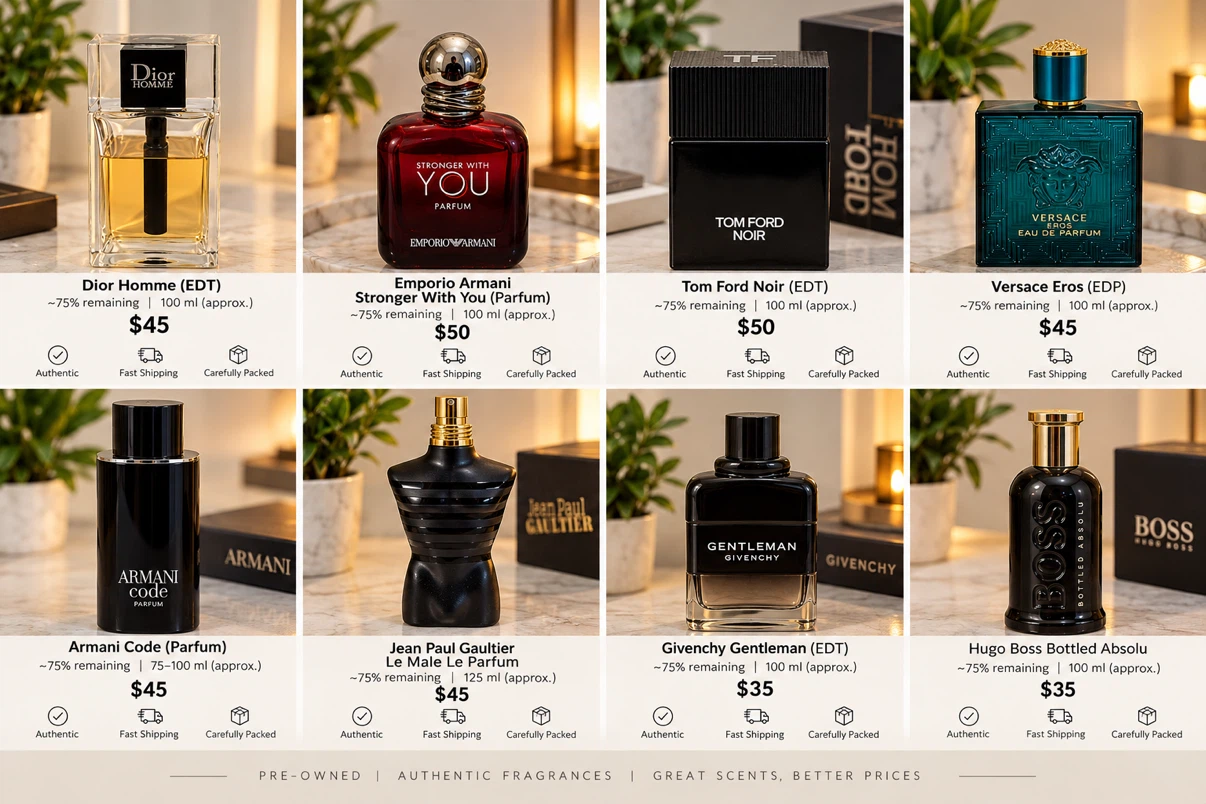 Designer Fragrance Collection
