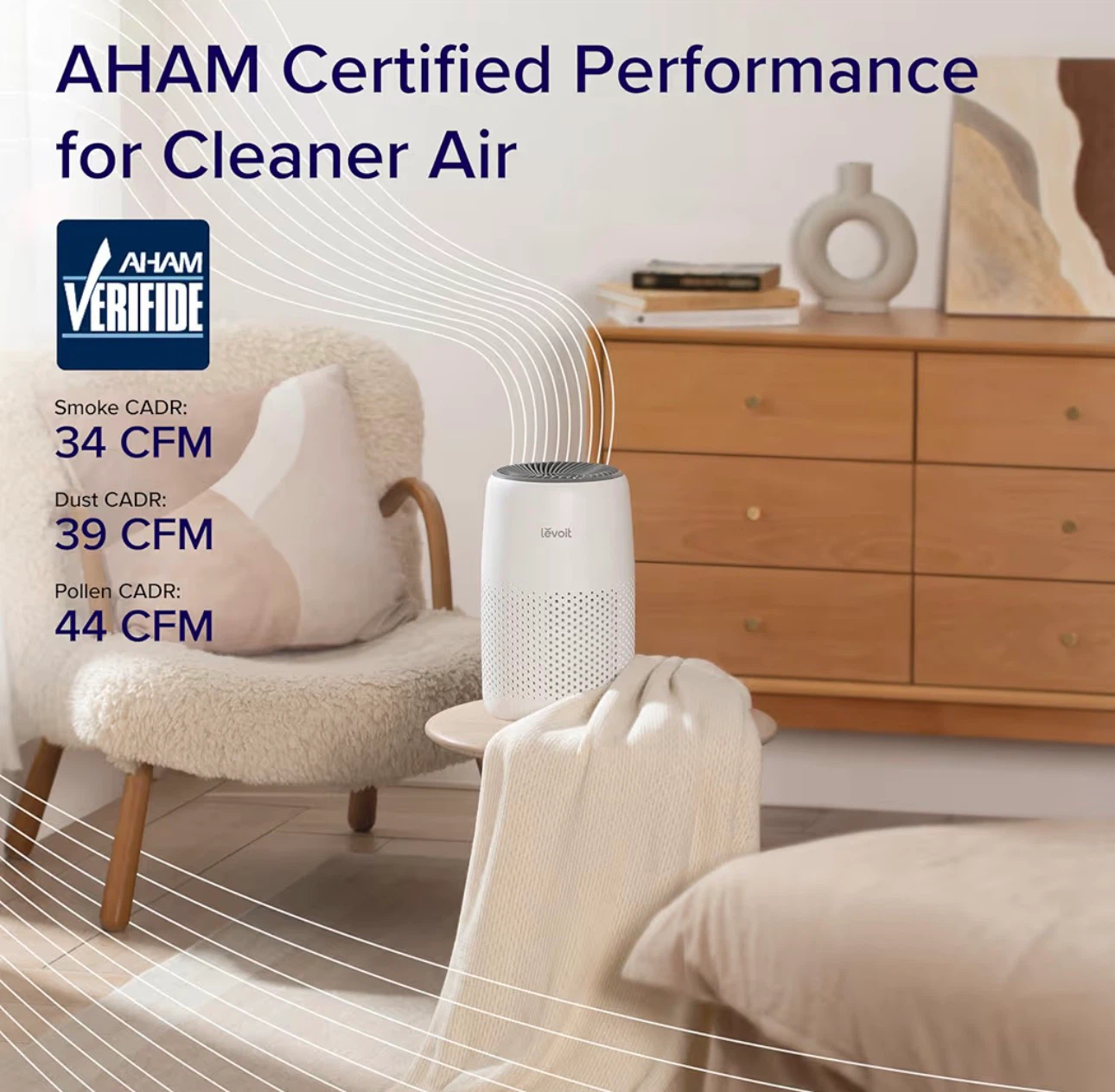 New Levoit Core Mini Air Purifier - photo 5