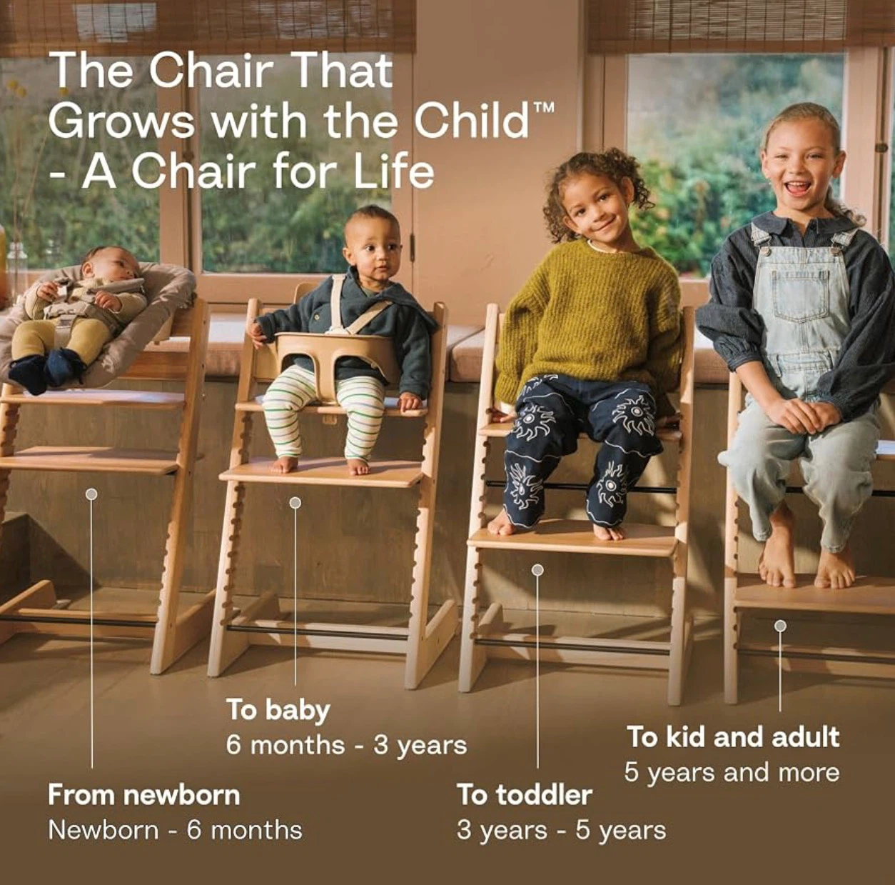 BNIB Stokke Tripp Trapp High Chair & Tripp Trapp Classic Cushion - photo 5