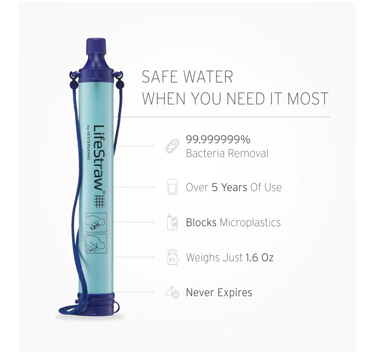 LifeStraw Personal Water Filter - Pack of 2 - photo 4