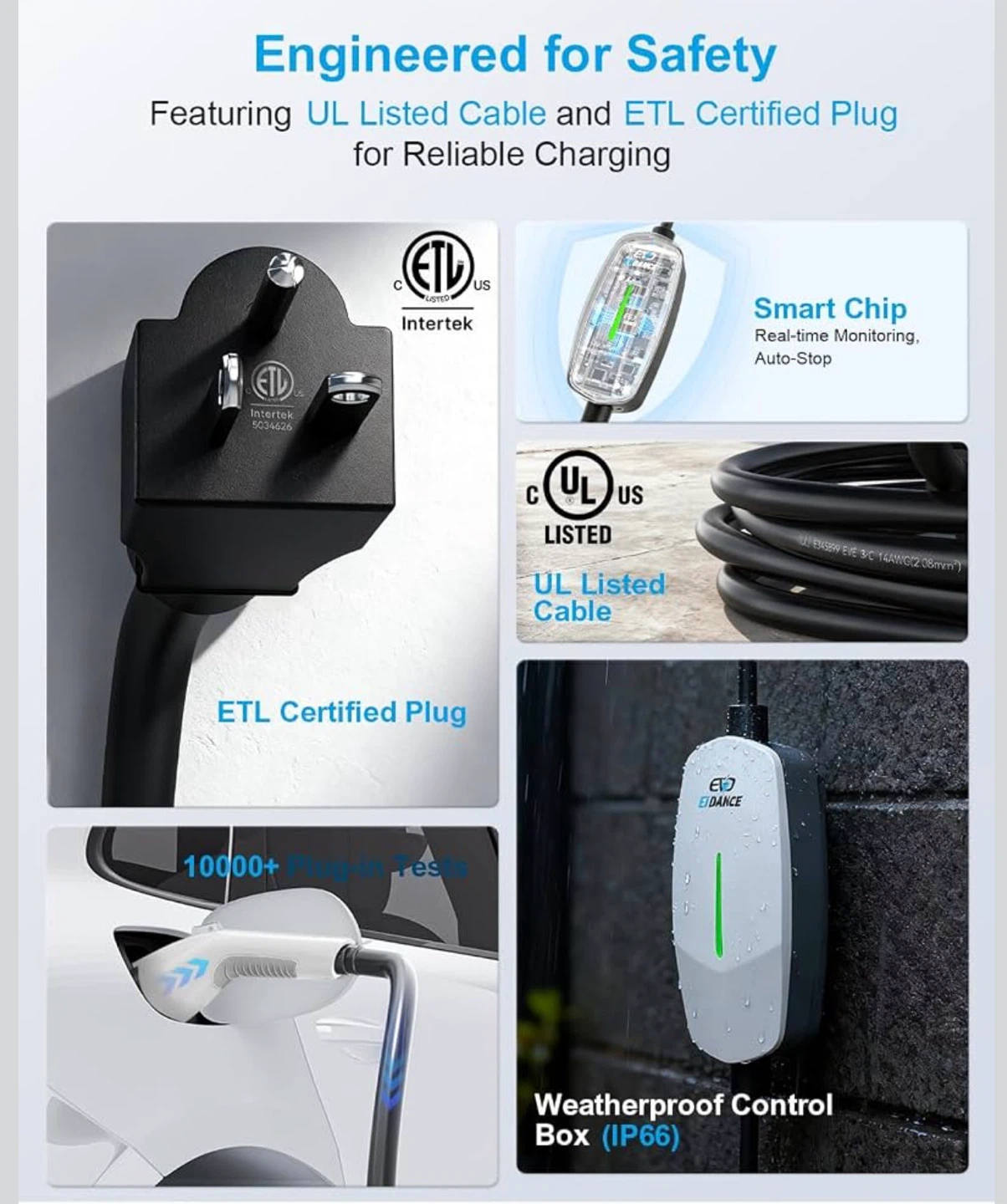 EVDANCE EV Charger Level 1 Charger with 25FT Charging Cable, - photo 2