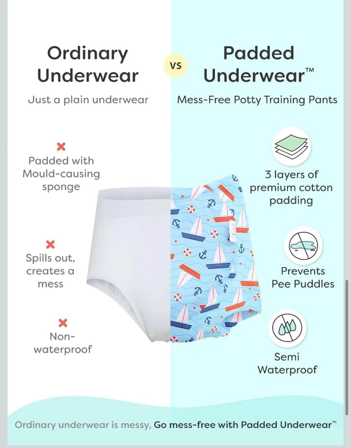 Super Bottoms Padded Training Underwear - Size 1 - photo 4