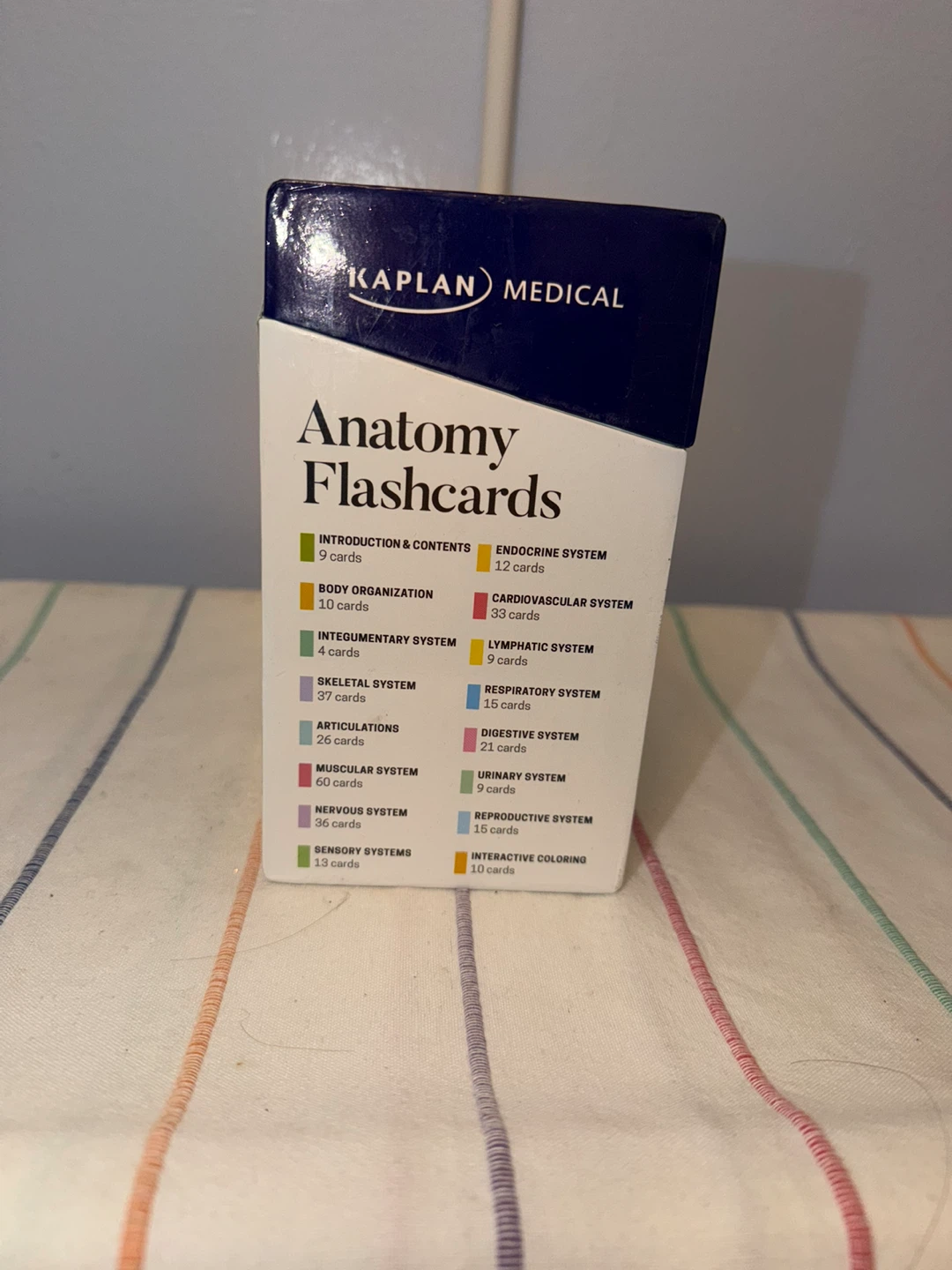 Kaplan Medical Anatomy Flashcards Third Edition - photo 3