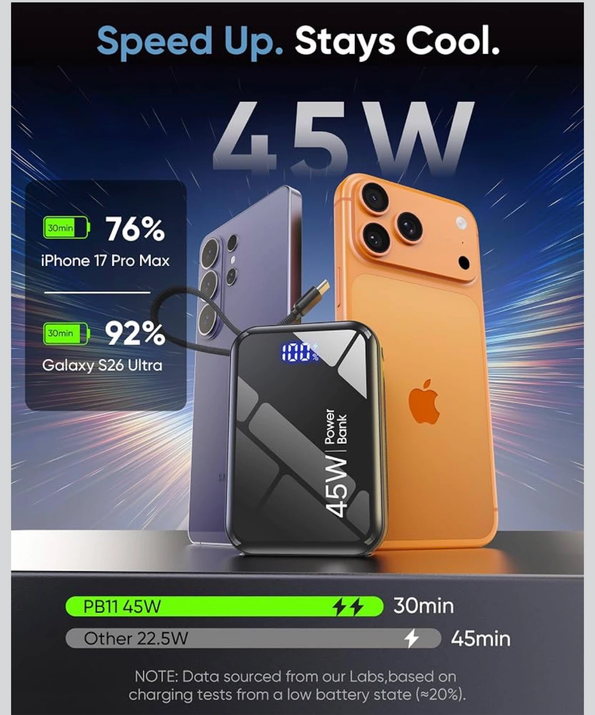 20000mAh 45W Fast Charging Power Bank - photo 2