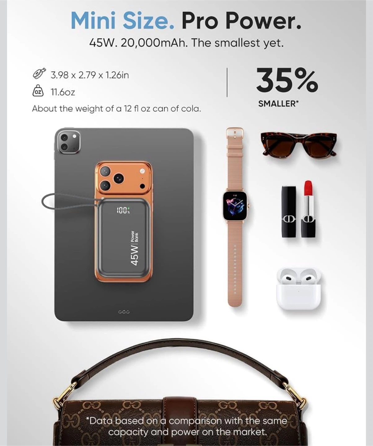 20000mAh 45W Fast Charging Power Bank - photo 3