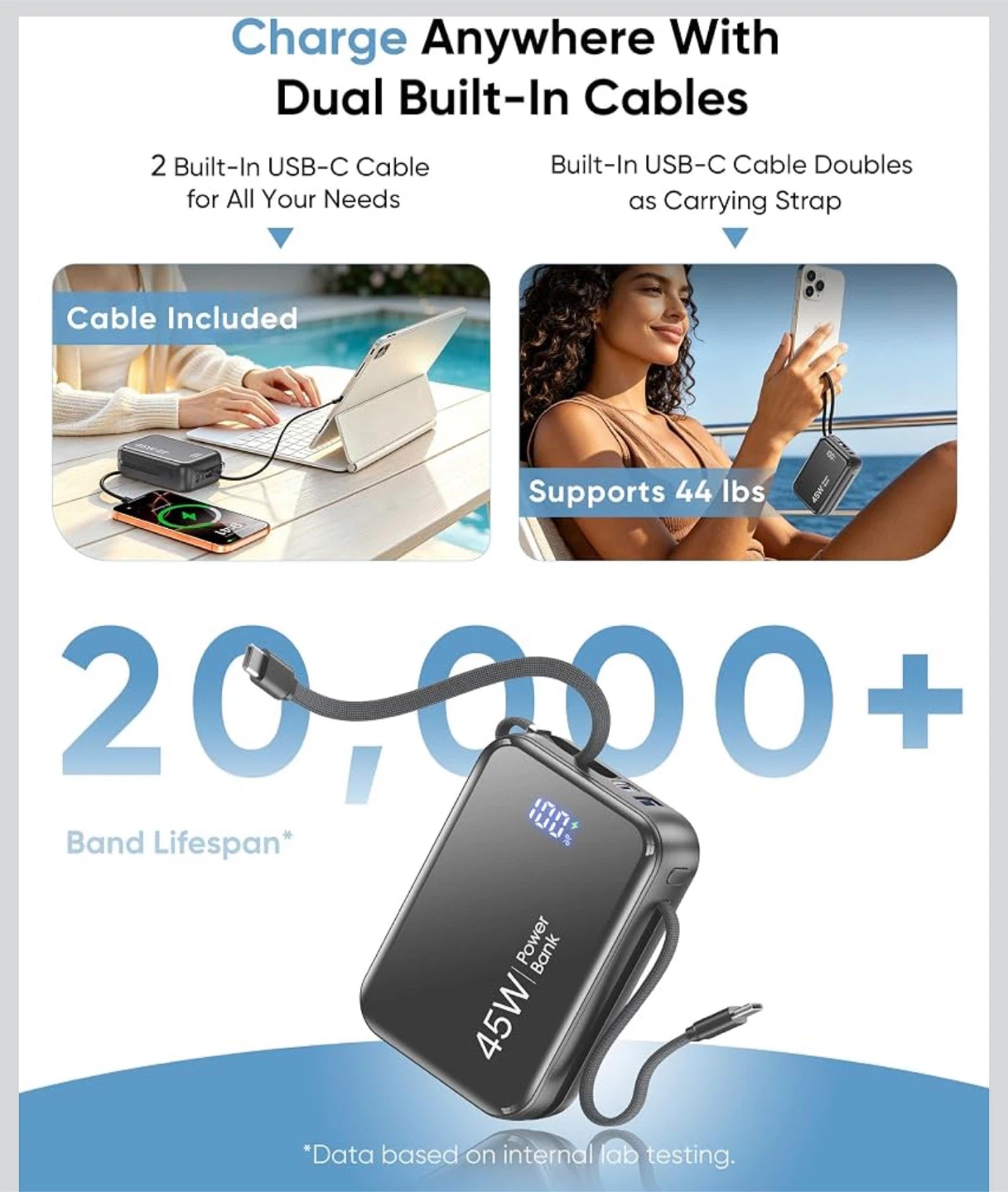 20000mAh 45W Fast Charging Power Bank - photo 5
