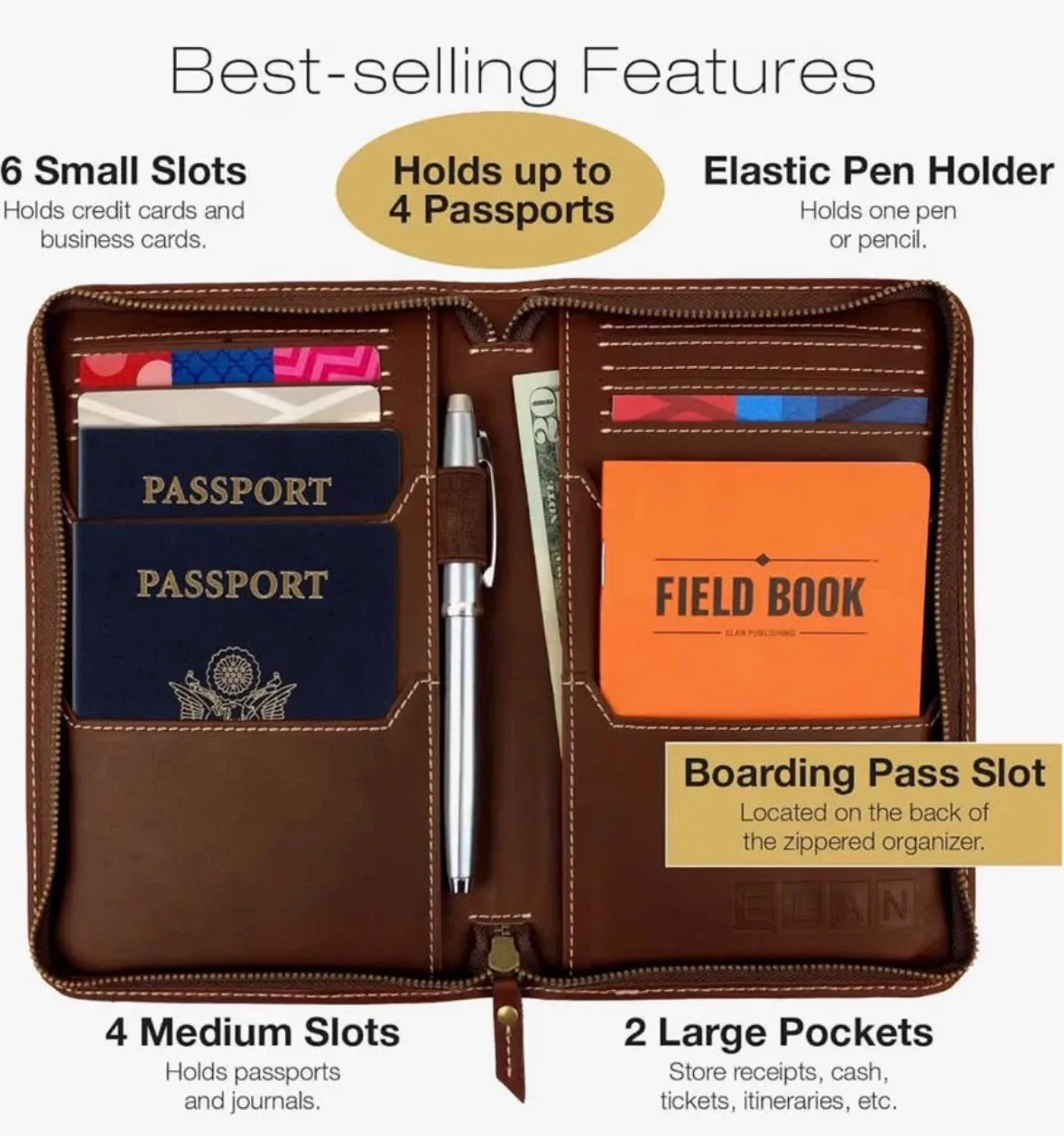 Leather Passport Holder & Travel Wallet – Brown - photo 2