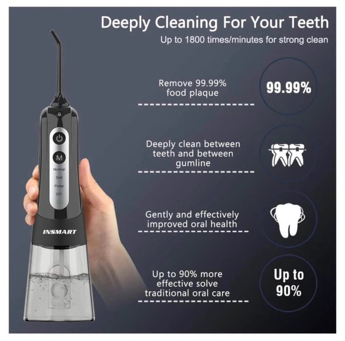 Cordless Water Flosser – INSMART Dental Flosser - photo 5