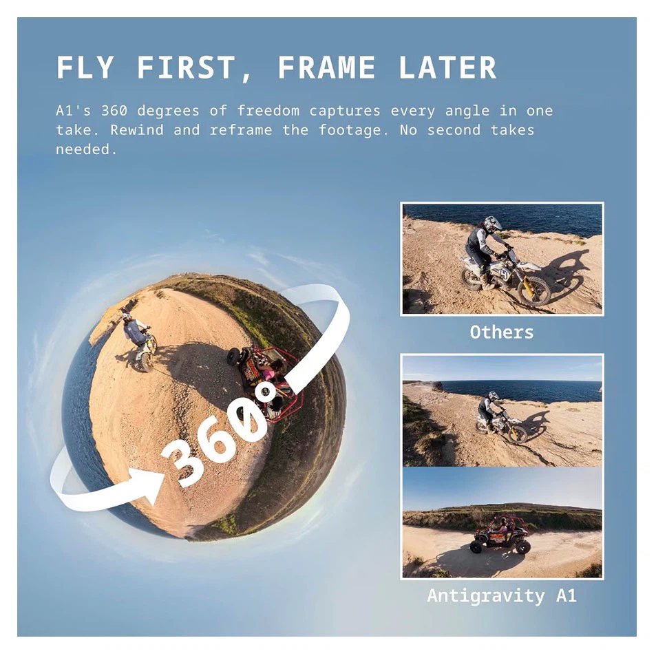 Antigravity A1 Infinity Bundle - photo 3