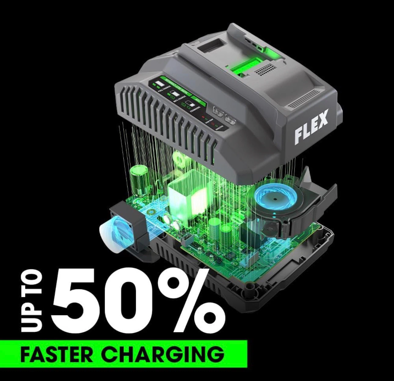 New - FLEX 24V 280W Rapid Charger - photo 5