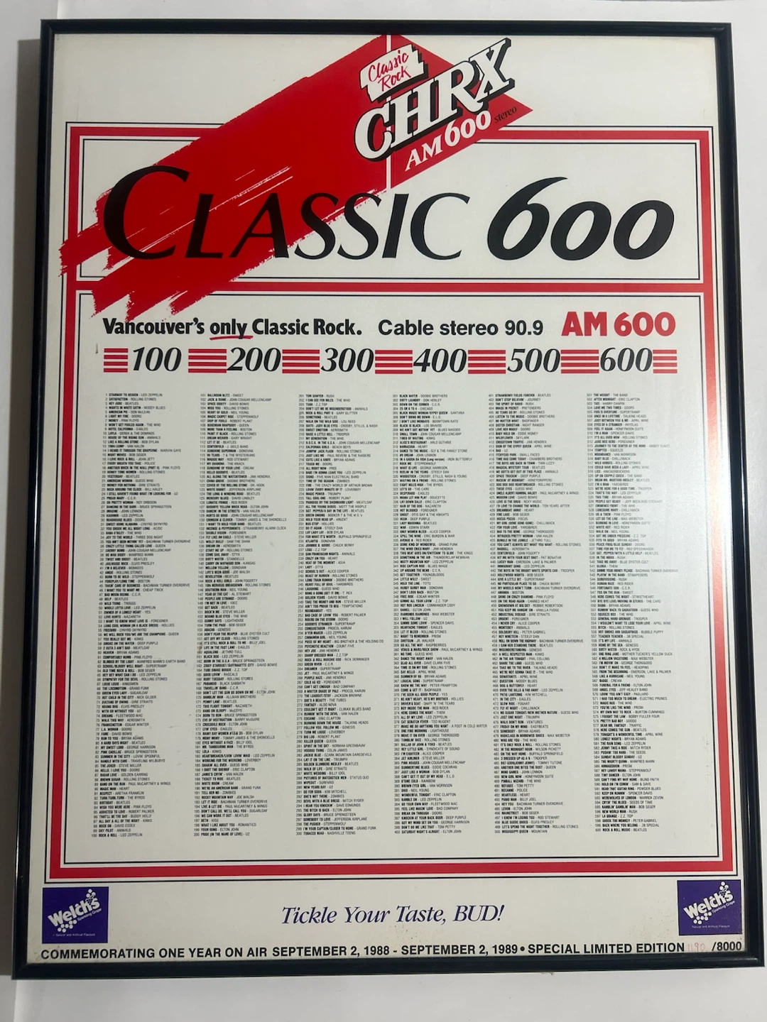 1989 CHRX AM 600 Classic Rock  Poster Vancouver Radio Promo