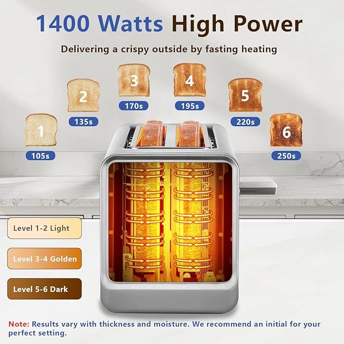 Sakamosh 4-Slice Touch Screen Toaster - photo 3