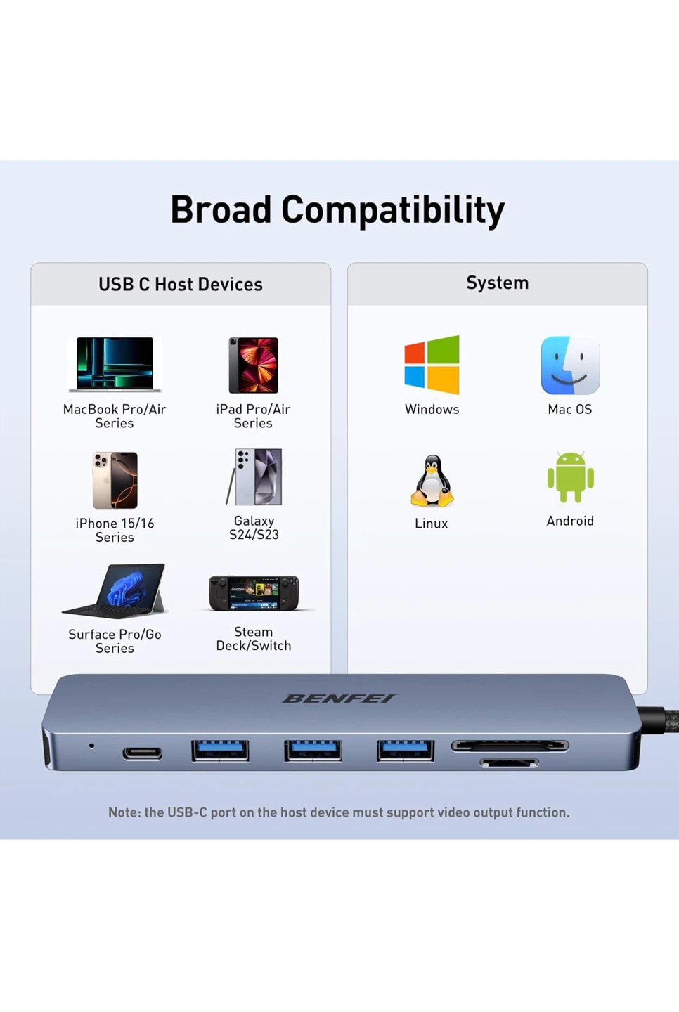 BENFEI 7-in-1 USB-C Hub