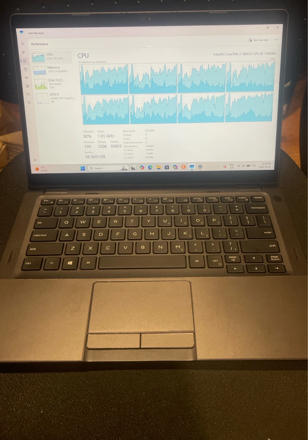 DELL Latitude 5300 2-in-1 Touchscreen Foldable Laptop - photo 4
