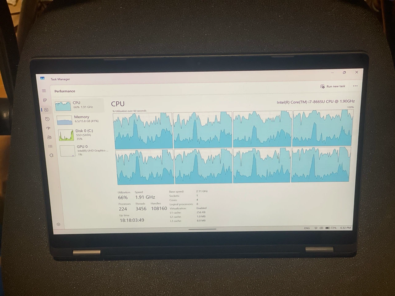 DELL Latitude 5300 2-in-1 Touchscreen Foldable Laptop - photo 5