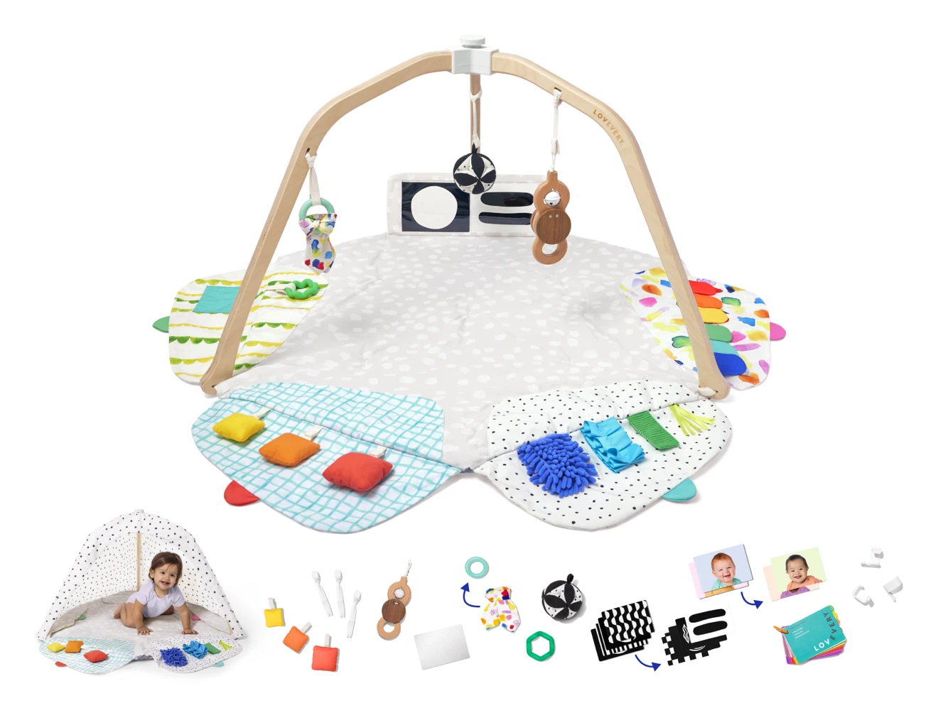 Lovevery The Play Gym+Sensory Strands