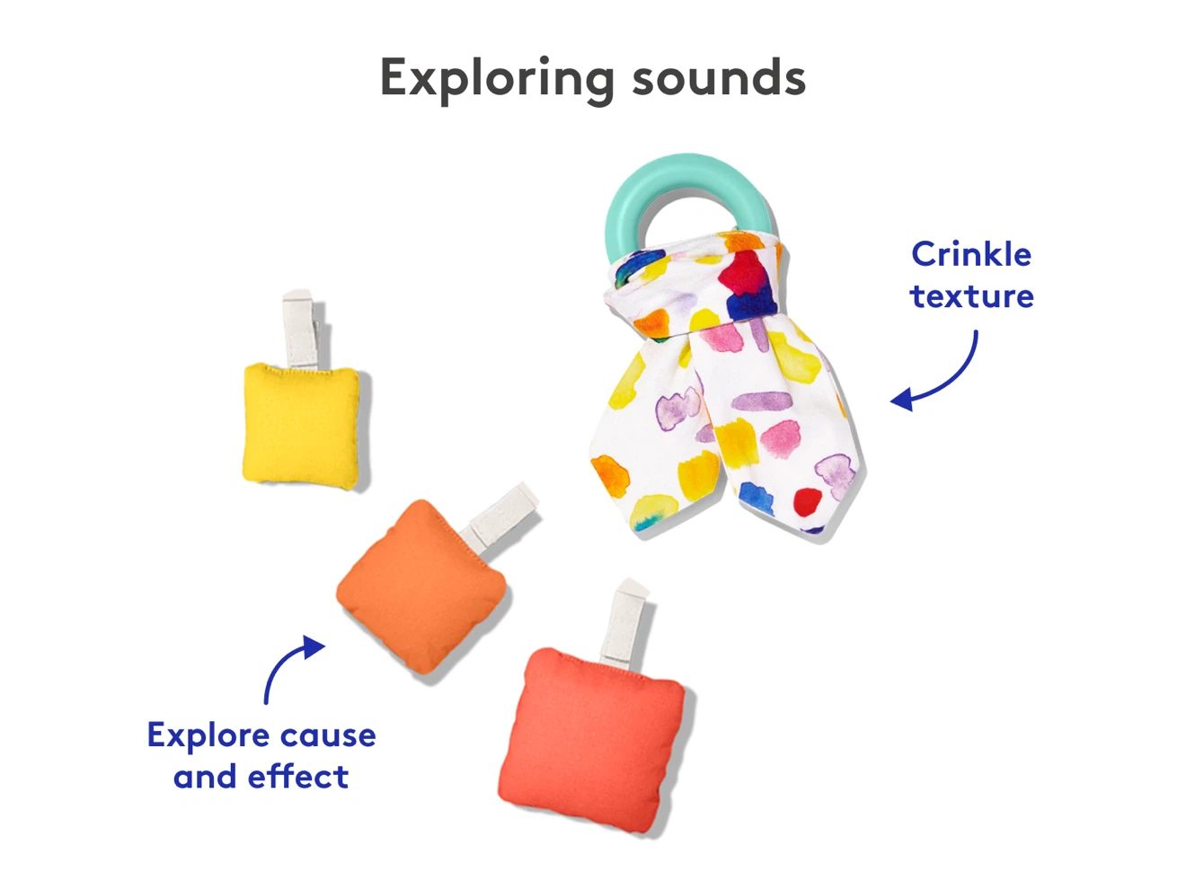 Lovevery The Play Gym+Sensory Strands - photo 4
