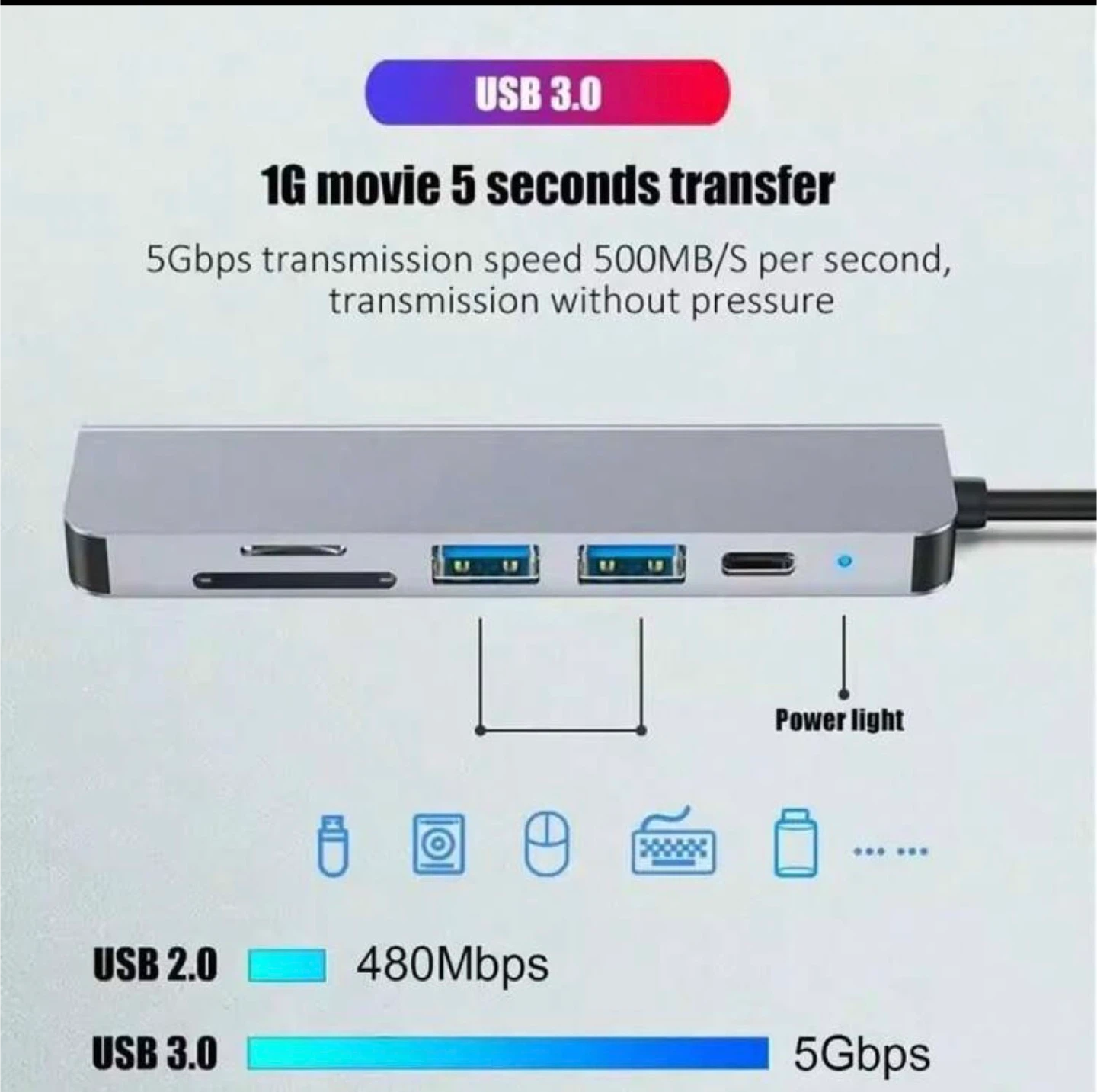 6-in-1 USB-C Multiport Hub - photo 3
