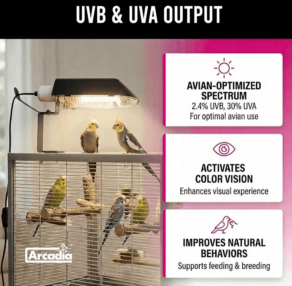 New Arcadia Puresun Compact Bird Lighting Kit - photo 5