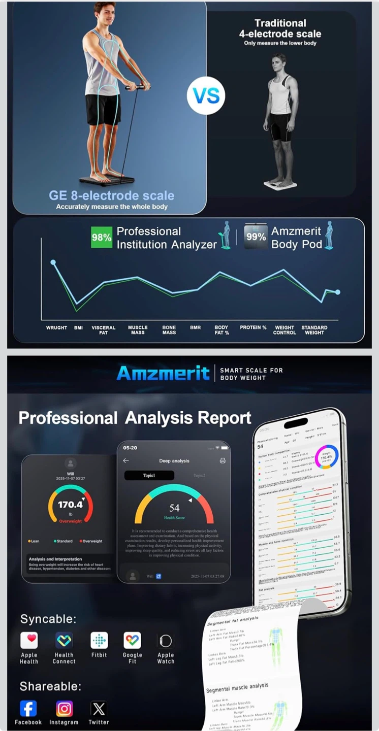Smart Body Composition Scale - photo 3