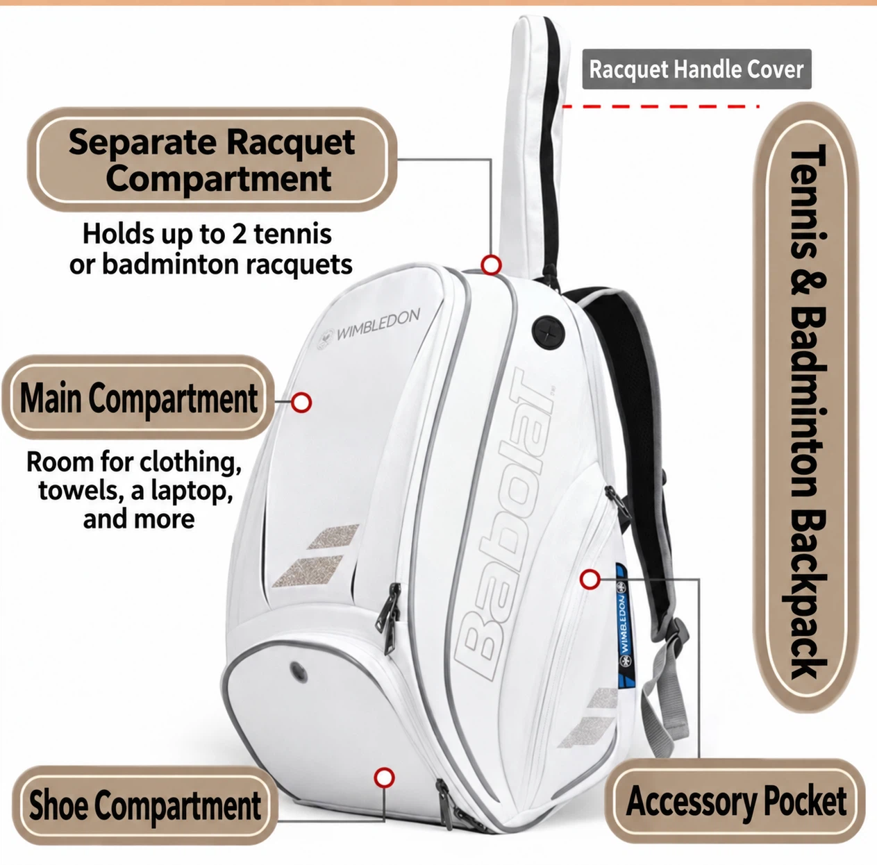 Babolat Wimbledon Tennis Backpack