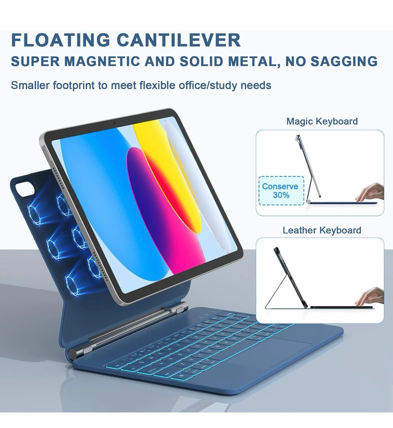 Keyboard Case for iPad (A16) 11th/10th, Easy-Set Magnetic Stand