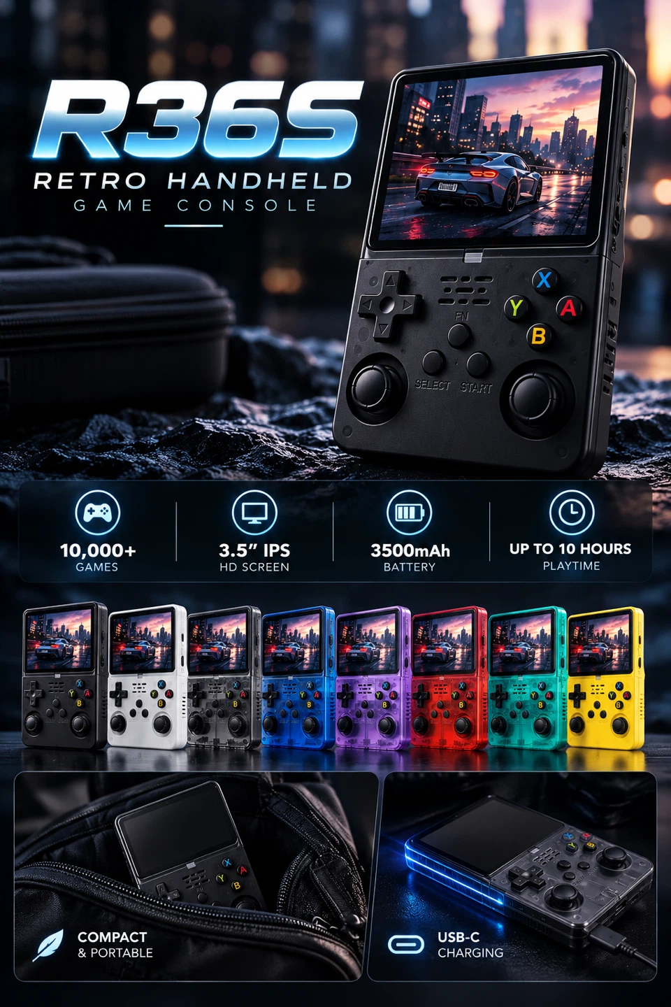 R36S Retro Portable Handheld Game Console | 21,000+ Games - photo 2