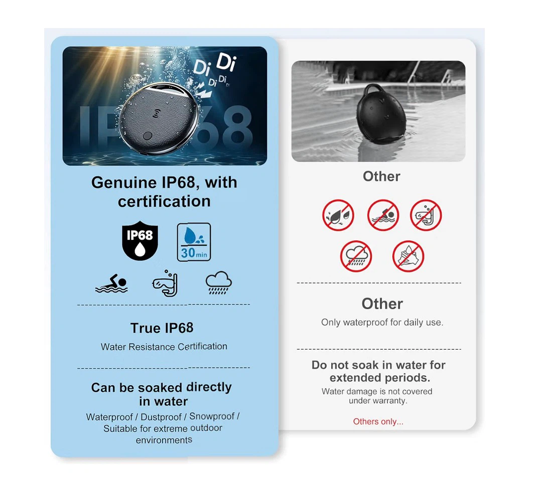 Brand new Air Tag for Android, Air Tags-4 Pack - photo 4