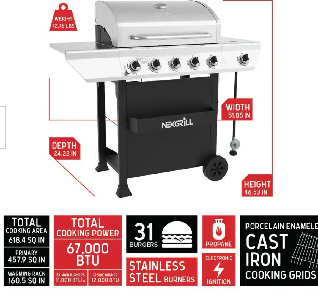 5-Burner Propane Gas Grill with Side Burner and Condiment Rack - photo 5