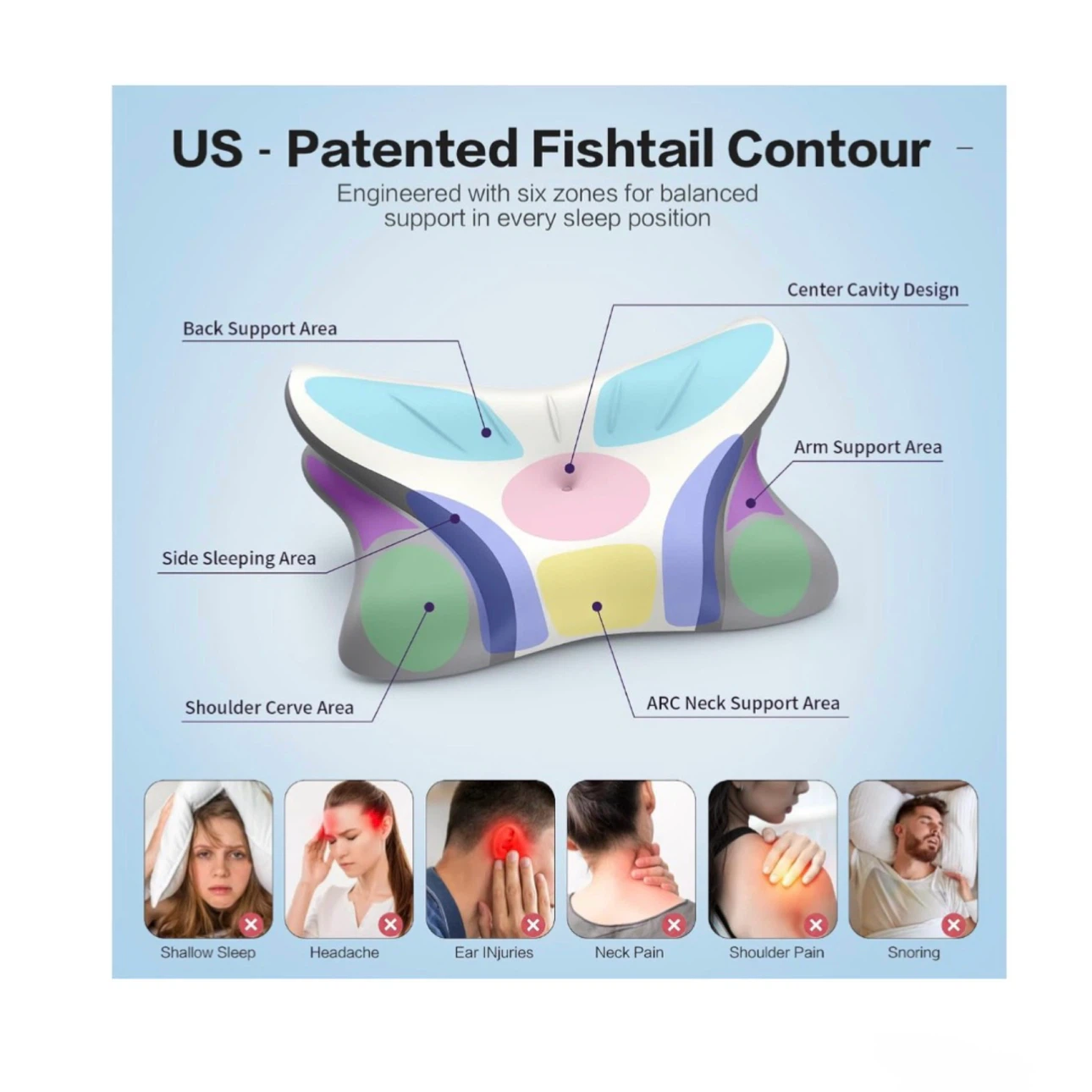 Brand new Cervical Neck Pillow - photo 5