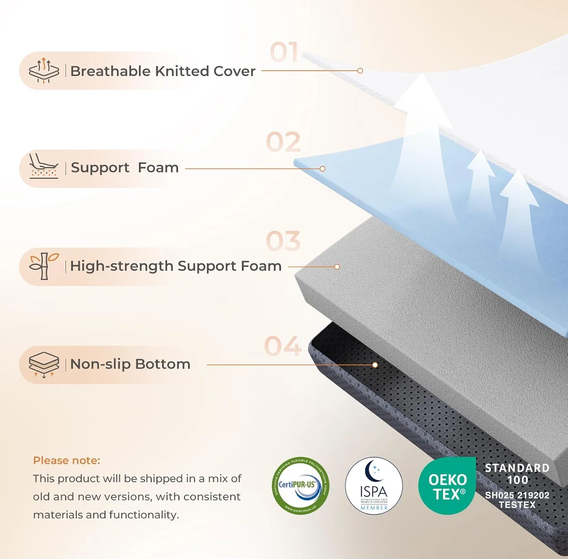 Foldable Twin Mattress - photo 3