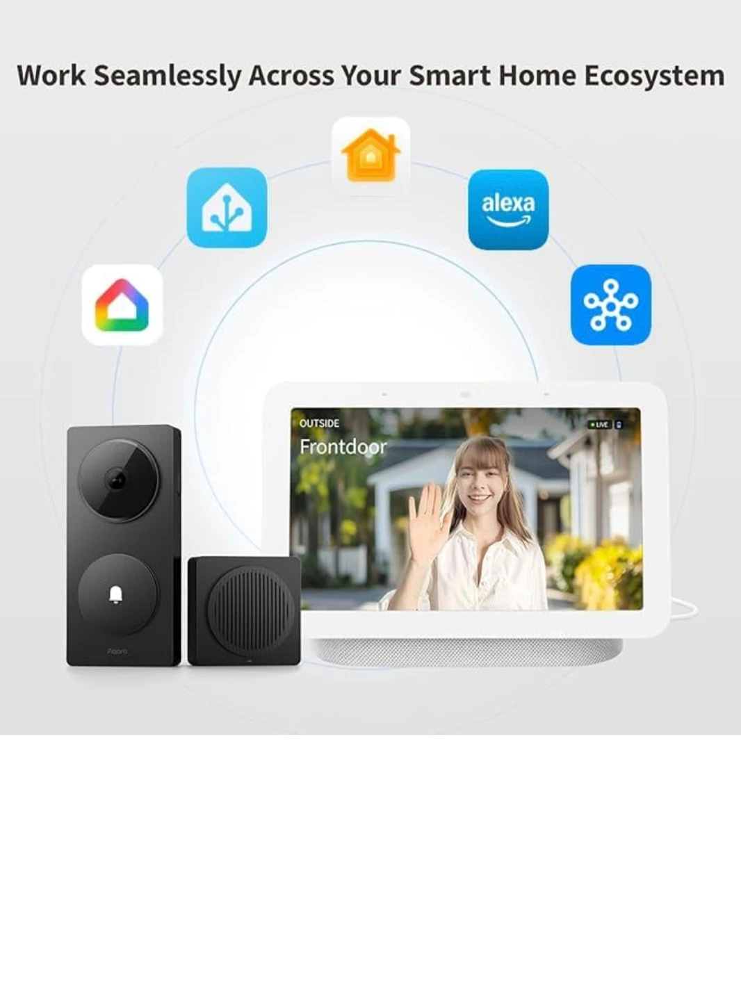 Aqara Doorbell Camera Hub G410 - photo 3