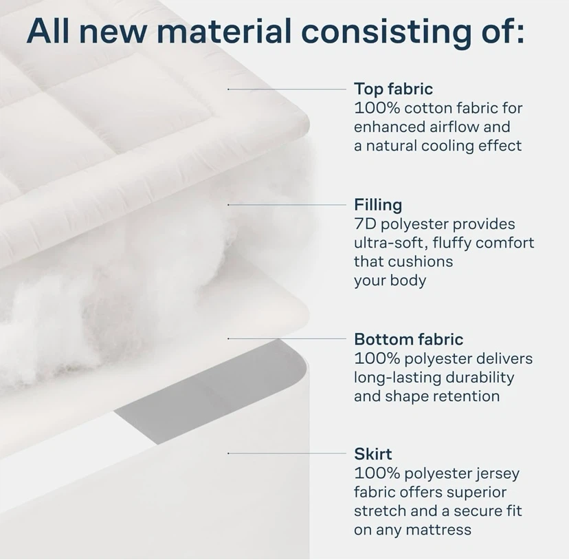 New Cotton King Mattress Topper - photo 4