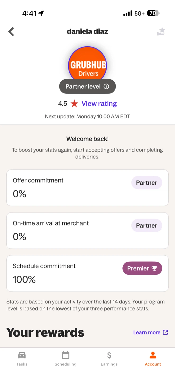 Alquilo cuenta grubhub mujer - photo 2